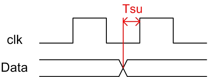 基础知识不扎实的家长评语_FPGA基础知识_基础知识是指什么