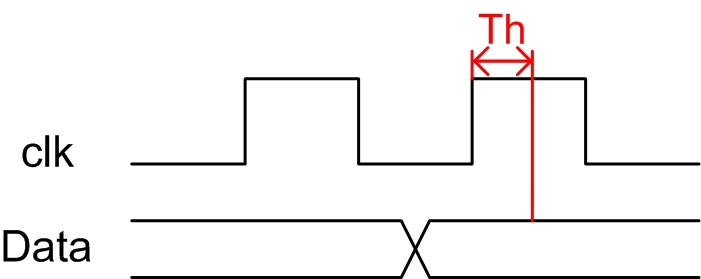 基础知识是指什么_基础知识不扎实的家长评语_FPGA基础知识